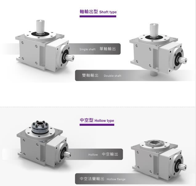 艾力歐雙曲面精密雙軸輸出齒輪減速機(jī)